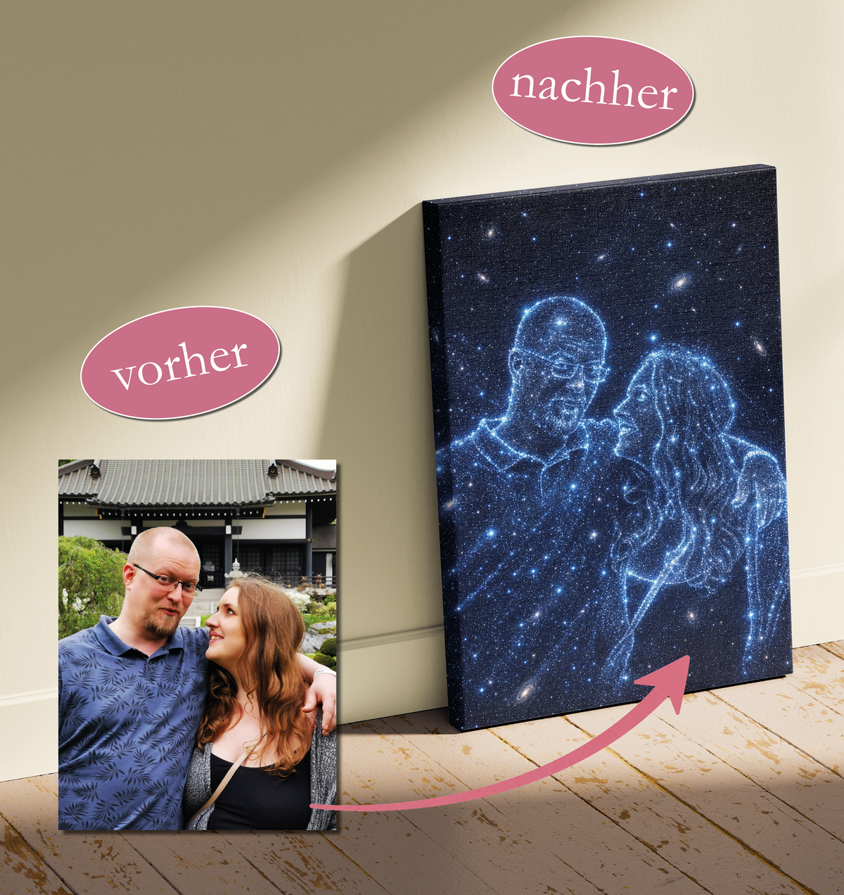 Sternenbild-Leinwand: Euer Lieblingsmoment als Sternenbild